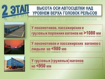 Высота автосцепки порожних рефрижераторных вагонов