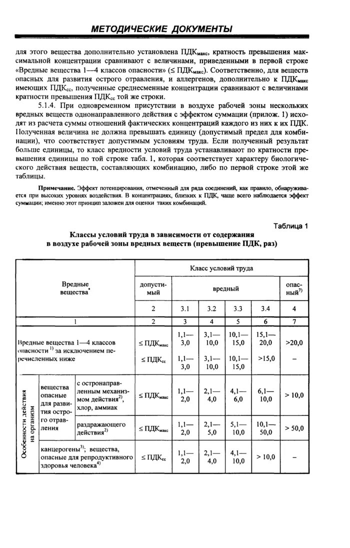 Руководство 2.2 2006 05 по гигиенической. Кратность превышения ПДК. Р 2.2.2006-05 2.2 гигиена труда. Руководство по гигиенической оценке. Р 2.2.2006-05.