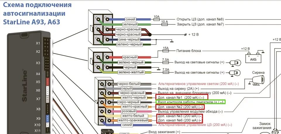 Старлайн а93 схема. Схема подключения сигнализации STARLINE a63. Схема подключения сигнализации старлайн а93 с автозапуском. Схема подключения старлайн а93 с автозапуском.