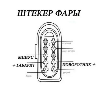 Распиновка фар
