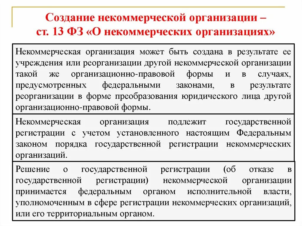 Некоммерческие организации отзывы. Создание НКО. Создание некоммерческой организации. Некоммерческая организация создается. Цели создания некоммерческих организаций.