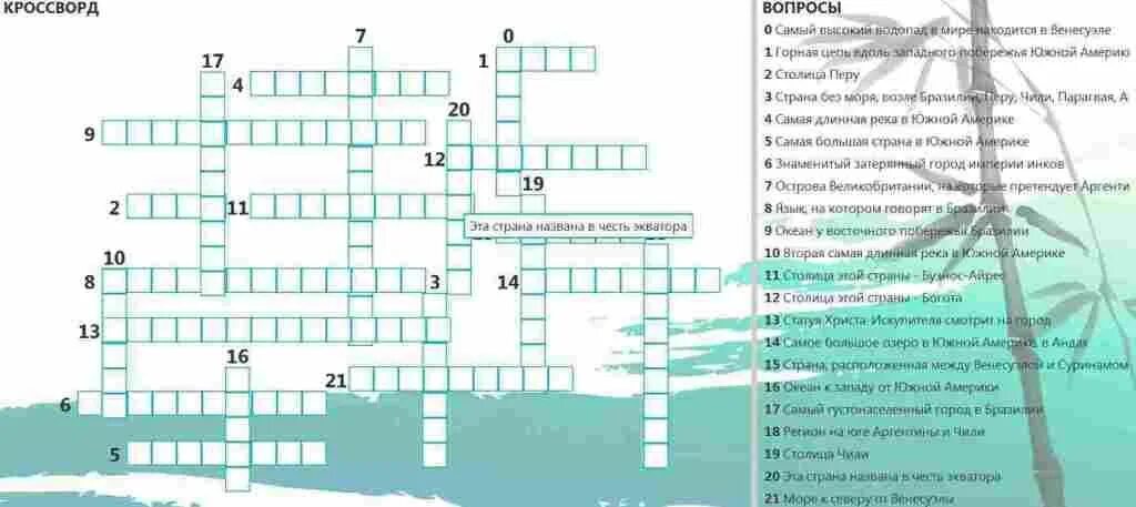 Кроссворд по географии 7 класс северная америка. Кроссворд по древнему Египту. Древний Египет кроссворд с ответами. Кроссворд на тему древний Египет с ответами. Кроссворд про Египет.