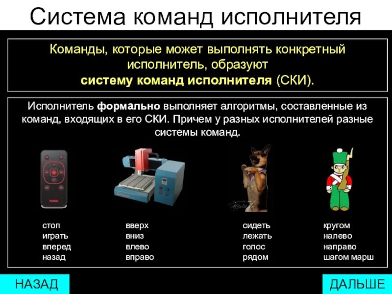 Система команд исполнителя. Ски система команд исполнителя это. Исполнители алгоритмов система команд исполнителя. Система команд исполнителя алгоритмов ски. Исполнитель может выполнять любые команды