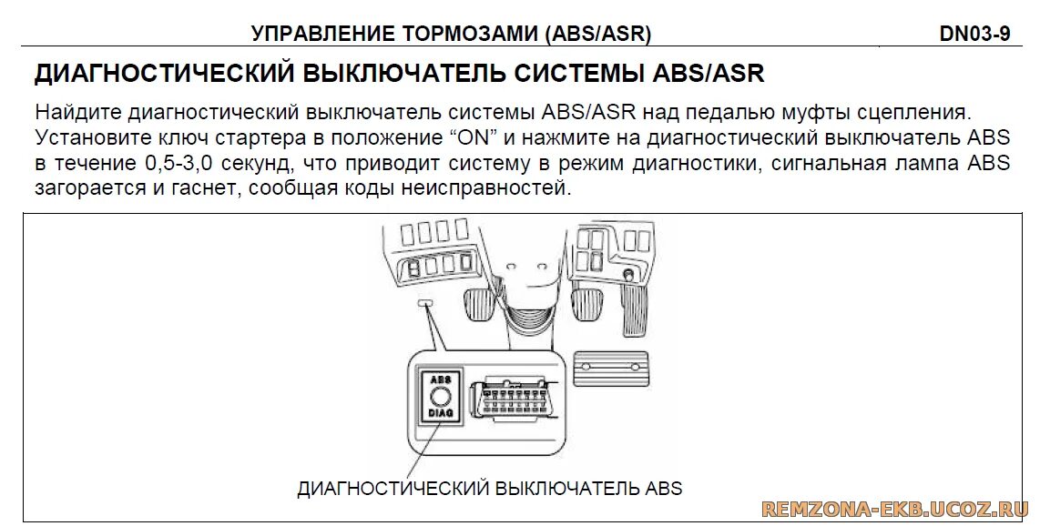 Скинуть ошибки на машине. Хино 500 диагностический разъем. Диагностический разъем Хино 300 евро 4. Самодиагностика Хино 500. Hino500 самодиагностика ABS.