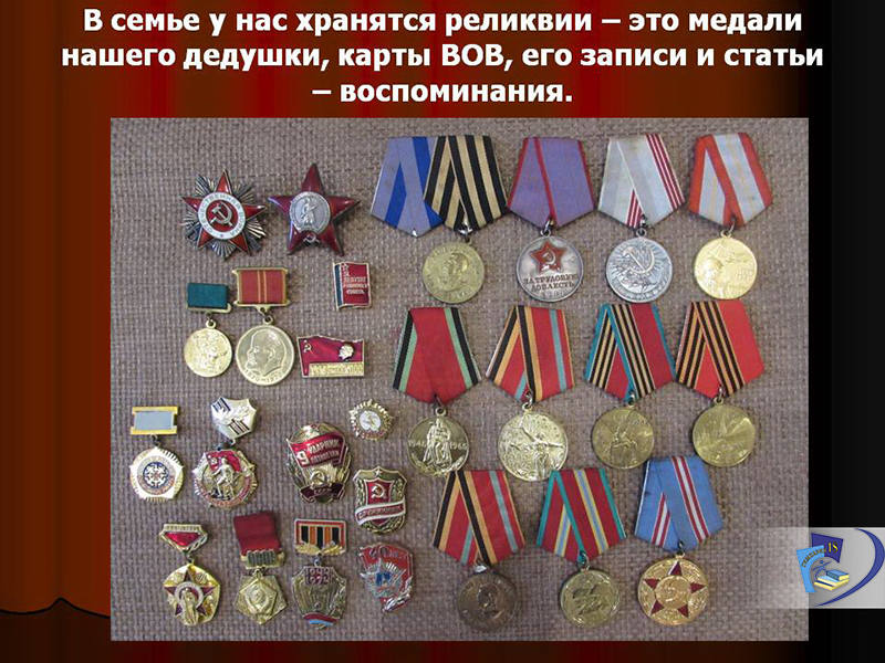 семейные реликвии примеры. какие реликвии хранятся в музеях 3 класс риторика ответы. походный иконостас складень. задания по риторике 3 класс. семейные реликвии примеры.