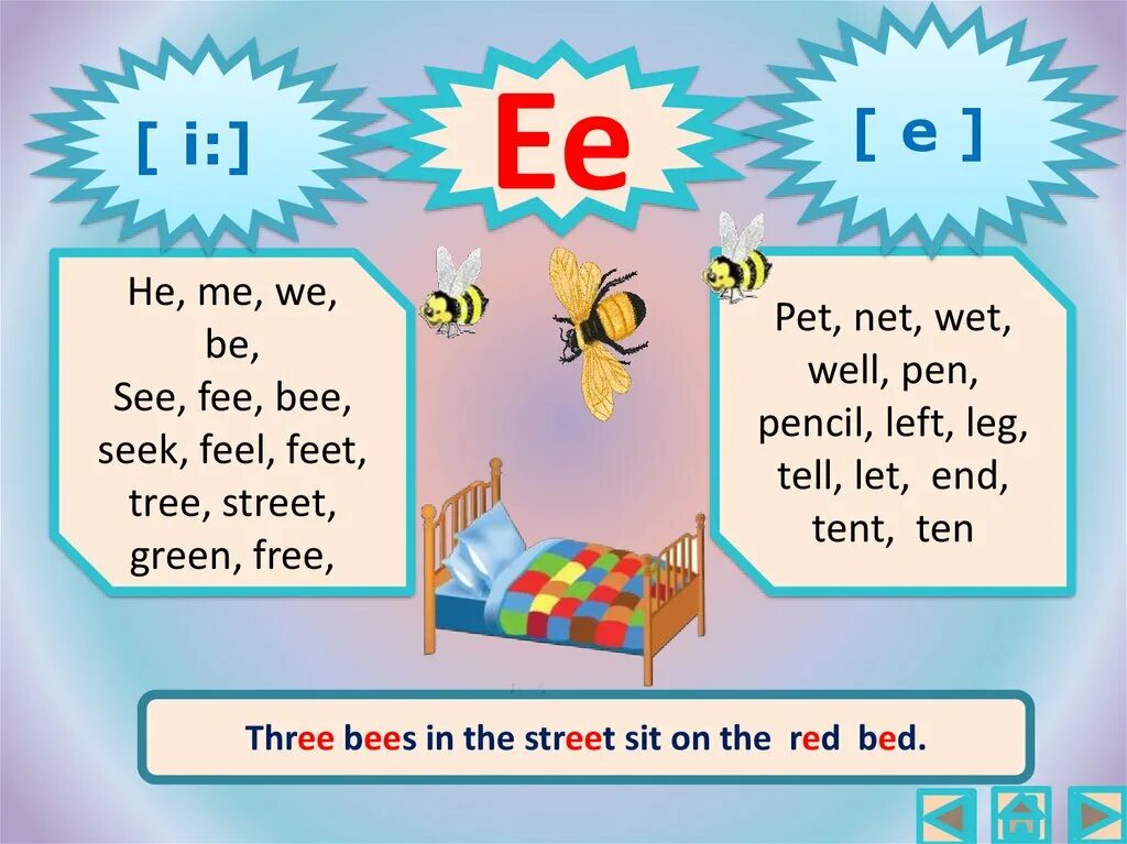 He is we слова. Чтение e в английском языке. Чтение буквы ee в английском языке. Правила чтения на английском для детей. Правила чтения ee в английском языке.