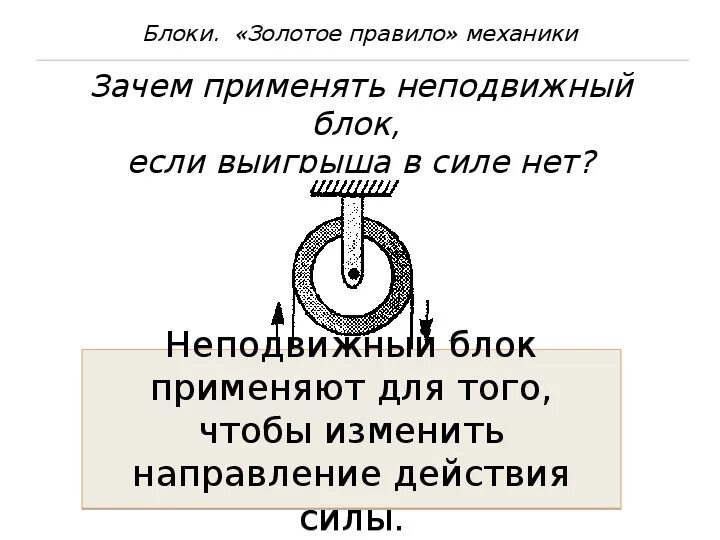 Применение блоков физика 7 класс. Блоки золотое правило механики. Золотое правило блока. Блоки. «Золотое правило» механики. Конспект. Золотое правило механики для подвижного блока.