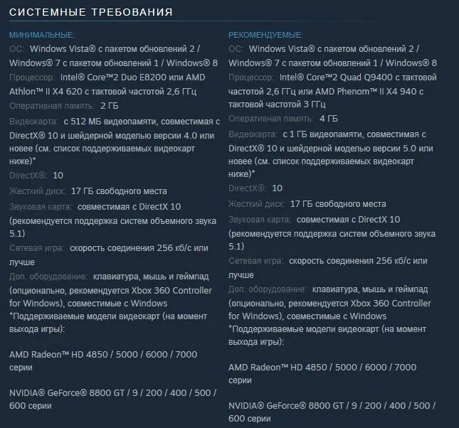 Тест системных требований. Минимальные системные требования Валоранта. Валлорани системные требования. Рекомендуемые системные требования для Валоранта. Минимальные характеристики валорант.