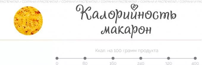 Сколько калорий в по флотски. Макароны по флотски ккал в 100гр. Макароны по флотски калорийность на 100 грамм. Макароны по флотски ккал на 100 грамм. Порция макарон по флотски калории.