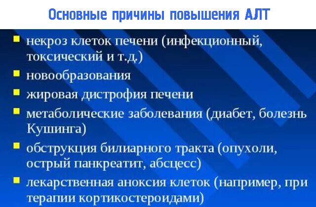 Асат повышена. Причины повышения алт. Причины повышения алт и АСТ. Повышение алт и АСТ В крови причины. Алт повышен причины.