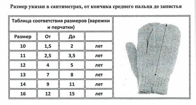 Размерная таблица рукавиц. Размер краг пожарного таблица. Варежки размерная сетка взрослых. Размер рукавиц женских. Размеры рукавиц для мужчин.