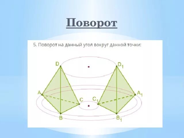 Поворот вокруг точки на заданный угол. Вращение фигуры вокруг точки. Поворот геометрия. Поворотная симметрия в геометрии. Поворот объемной фигуры.