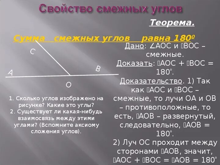 Смежный период. Теорема вертикальных углов 7 класс доказательство. Свойство смежных углов доказательство. Теорема о свойстве смежных углов доказательство. Теорема смежных и вертикальных углов 7 класс.