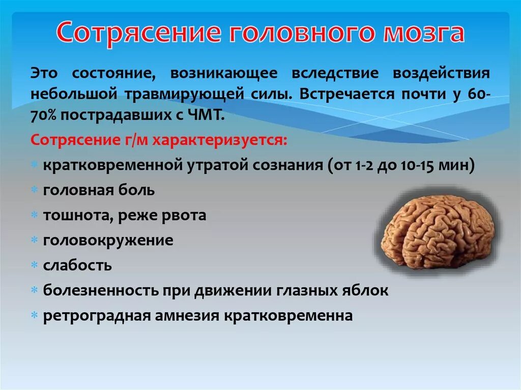 После сотрясения. Сотрясение головного мозга. Сотрясение мозга симптомы. Симптомы при сотрясении мозга. Критерии сотрясения головного мозга.