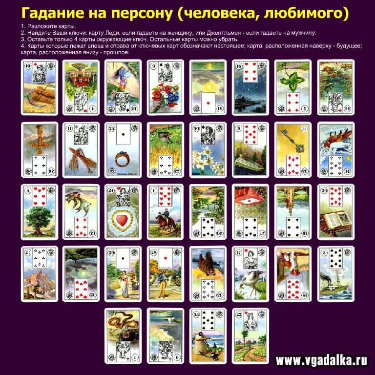 карты "таро". карты с предсказаниями. таро эры водолея. какие карты лучшие для гадания. гадания на картах.