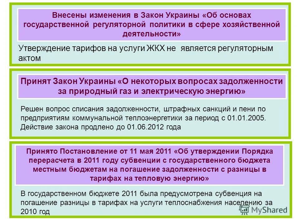 результаты работы рабочей группы