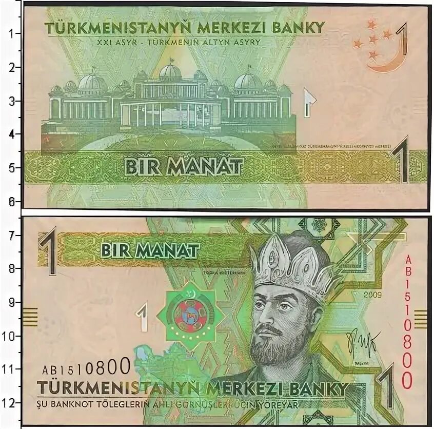 Туркменистан 1 манат 2014 года. Bir manat в рублях. Рисунок bes yuz manat 2-х сторон. Маната плюс.