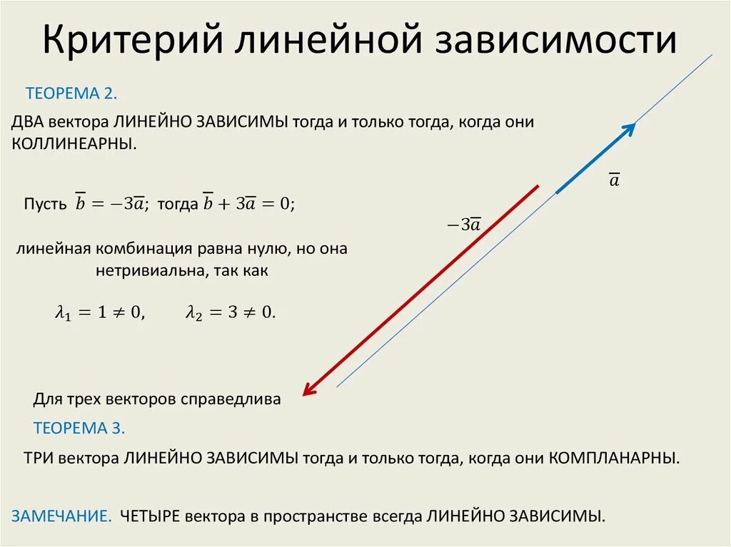 Независимость векторов. Следствия из определения линейной зависимости. Критерий линейной зависимости векторов. Критерий линейной зависимости двух векторов. Критерий линейной зависимости трех векторов.