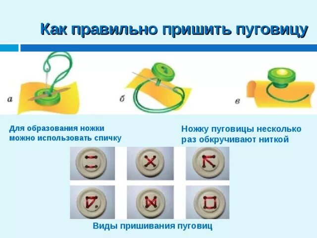 Сделать неаккуратно неопрятно неумело пришить пуговицу