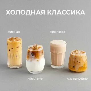 Как делать айс латте