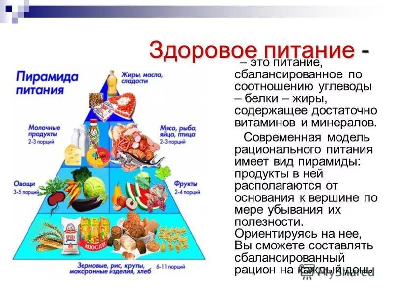 Какое значение белков жиров и углеводов