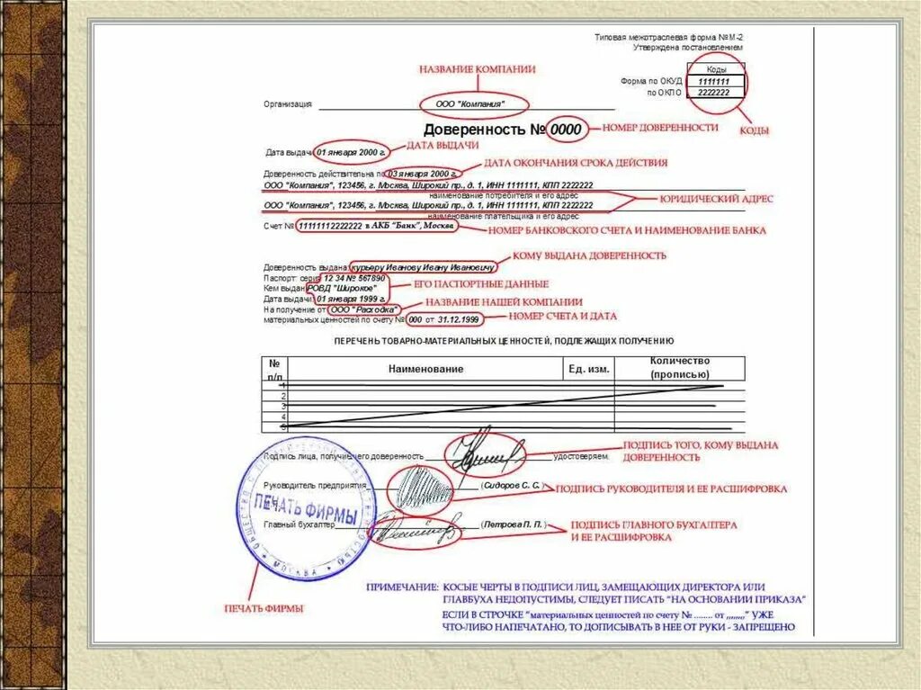 По доверенности оформить куплю. Подпись подорверенности. Доверенность. Доверенность на подпись. Оформление подписи в документах.