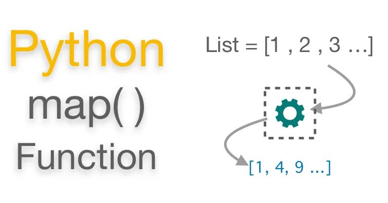 Функция mapping. Map python. map в питоне. что такое list map в питоне. функция мап в питоне.
