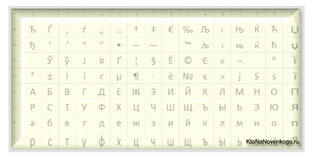 Curl utf 8. Curl utf 8