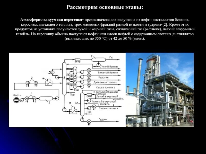 Перегонка нефти ответы. Фракции атмосферной перегонки нефти. Колонна атмосферной перегонки нефти. Фракции вакуумной перегонки нефти. Трехколенная перегонка нефти.