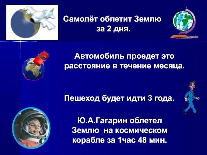 Сколько раз облетел земной. Облететь вокруг земли. Сколько надо времени чтобы облететь вокруг земли. Ракеты облетела земной шар. Облететь земной шар.