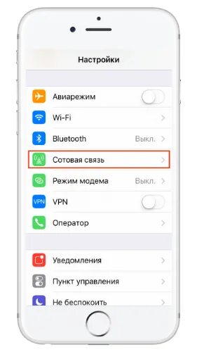 Мобильный интернет на айфон 15. Выключить интернет на айфоне. Как выключить интернет на айфоне. Отключить мобильный интернет на айфоне. Режим модема на iphone.