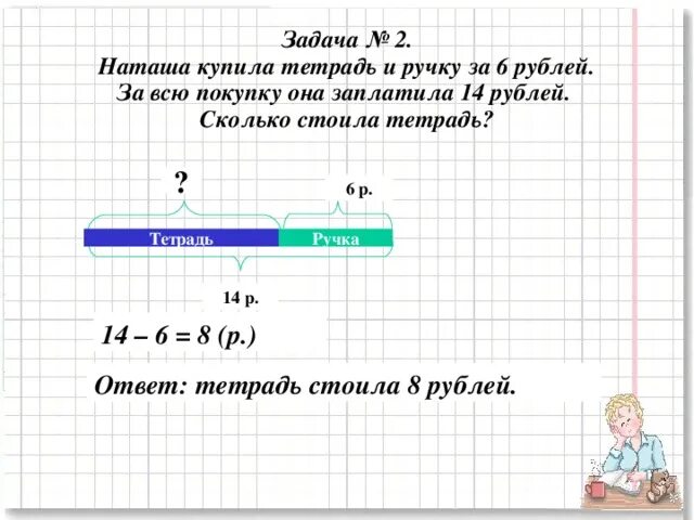 Задача про покупку. Схема для задачи с рублями. Схема задачи 5 тетрадей по 3 рубля. Задача про тетради и ручка. Линейка задачи по математике.