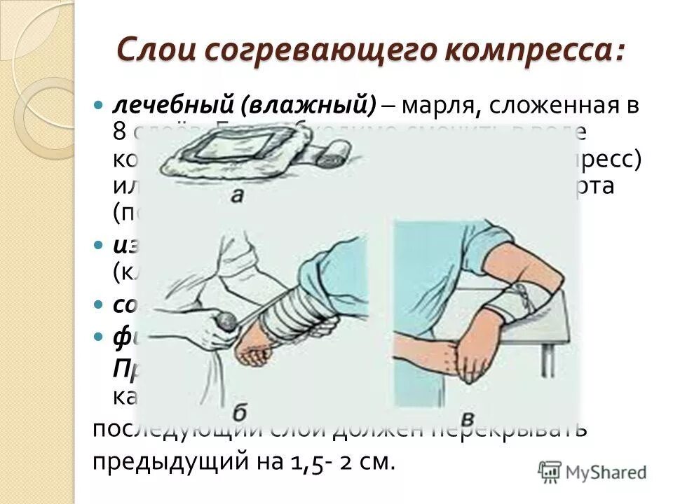Алгоритм применения согревающего компрессора. Противопоказания к применению влажных компрессов. Техника постановки согревающего компресса алгоритм. Постановка согревающего компресса на сустав. Механизм действия согревающего компресса.