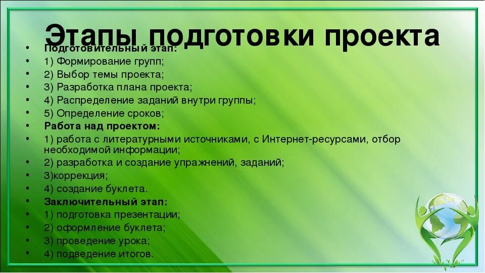 Этап подготовки игры. Подготовка к презентации проекта. Этапы подготовки проекта. План подготовки презентации. Этапы подготовки презентации.