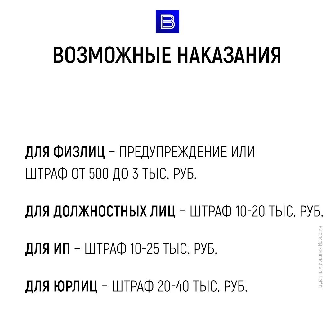 Нарушение тишины штраф в ночное. Штраф за нарушение тишины. Штраф за шум. Штраф за нарушение тишины в многоквартирном доме. Сумма штрафа за нарушение тишины.