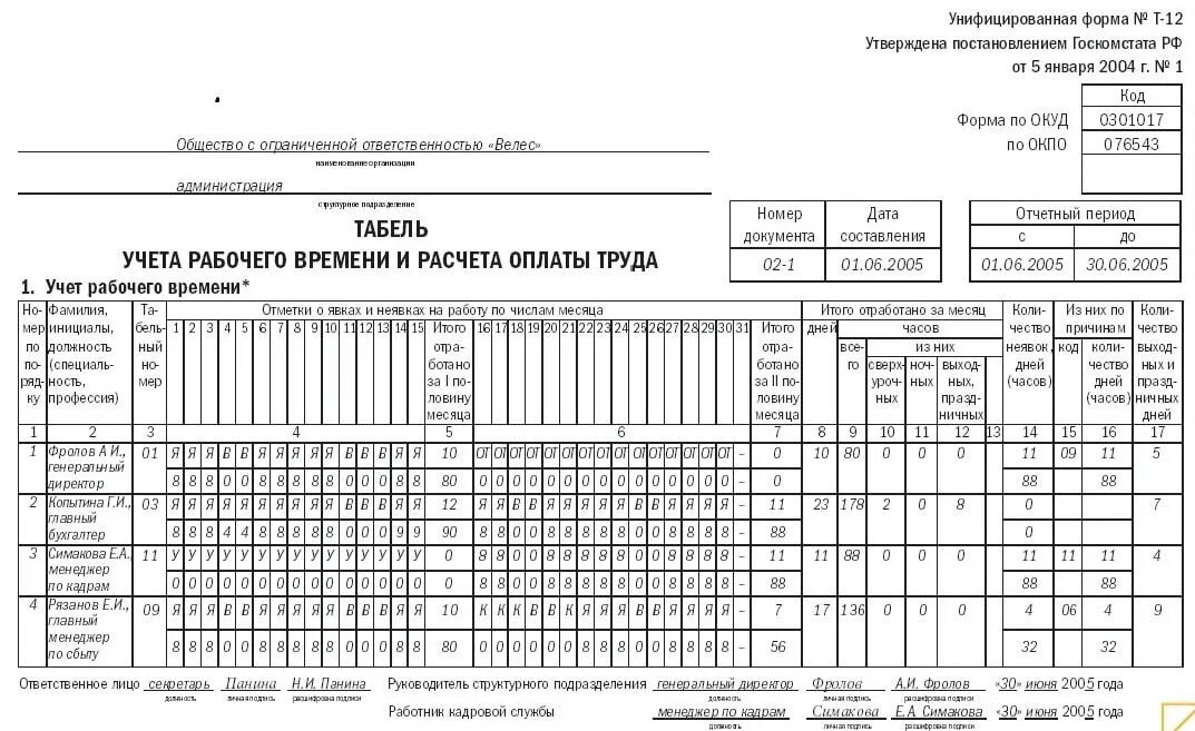 Годовой учет времени. Как правильно заполнять табель учета рабочего времени т-12. Табель учета рабочего времени форма т-12 заполненный образец. Табель учета рабочего времени т 12 заполненный. Табель учета рабочего времени сторожей пример заполнения.