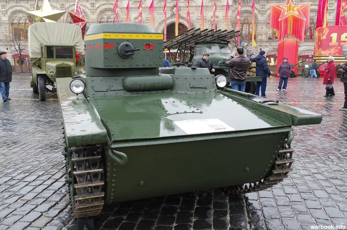 Танк т 37. Танк т-37а. Советский танк т 37. Танкетка т-37. Т-37а — Советский малый плавающий танк.