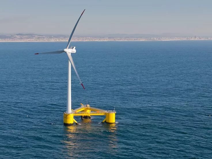 Blue x mocean energy. Морской энергетик. 1. Морские ветряные электростанции. Вэс- волновая электростанция.