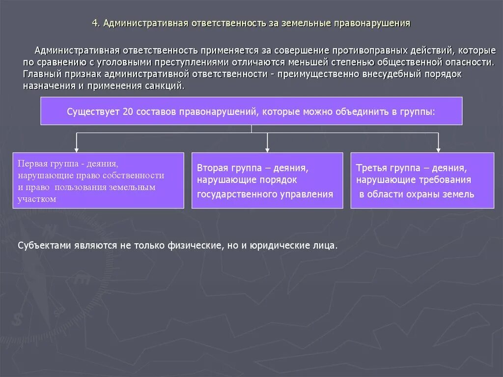 Административные правонарушения земельного законодательства. Земельные правонарушения административная ответственность. Виды ответственности за земельные правонарушения. Виды административных правонарушений земельного законодательства. Административное правонарушение в области налогов