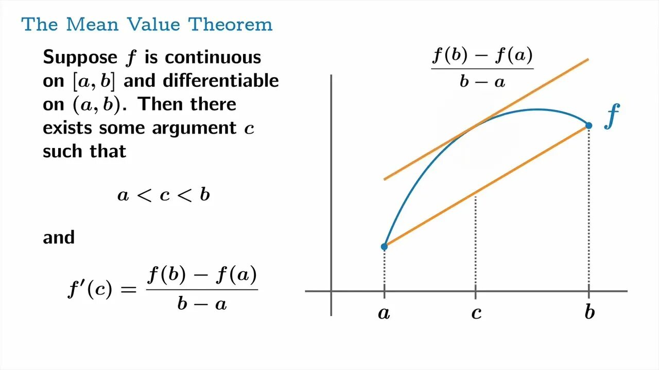 Mean value. Mean value theorem. mean value theorem for integrals. теорема лагранжа формула. теорема mean value.