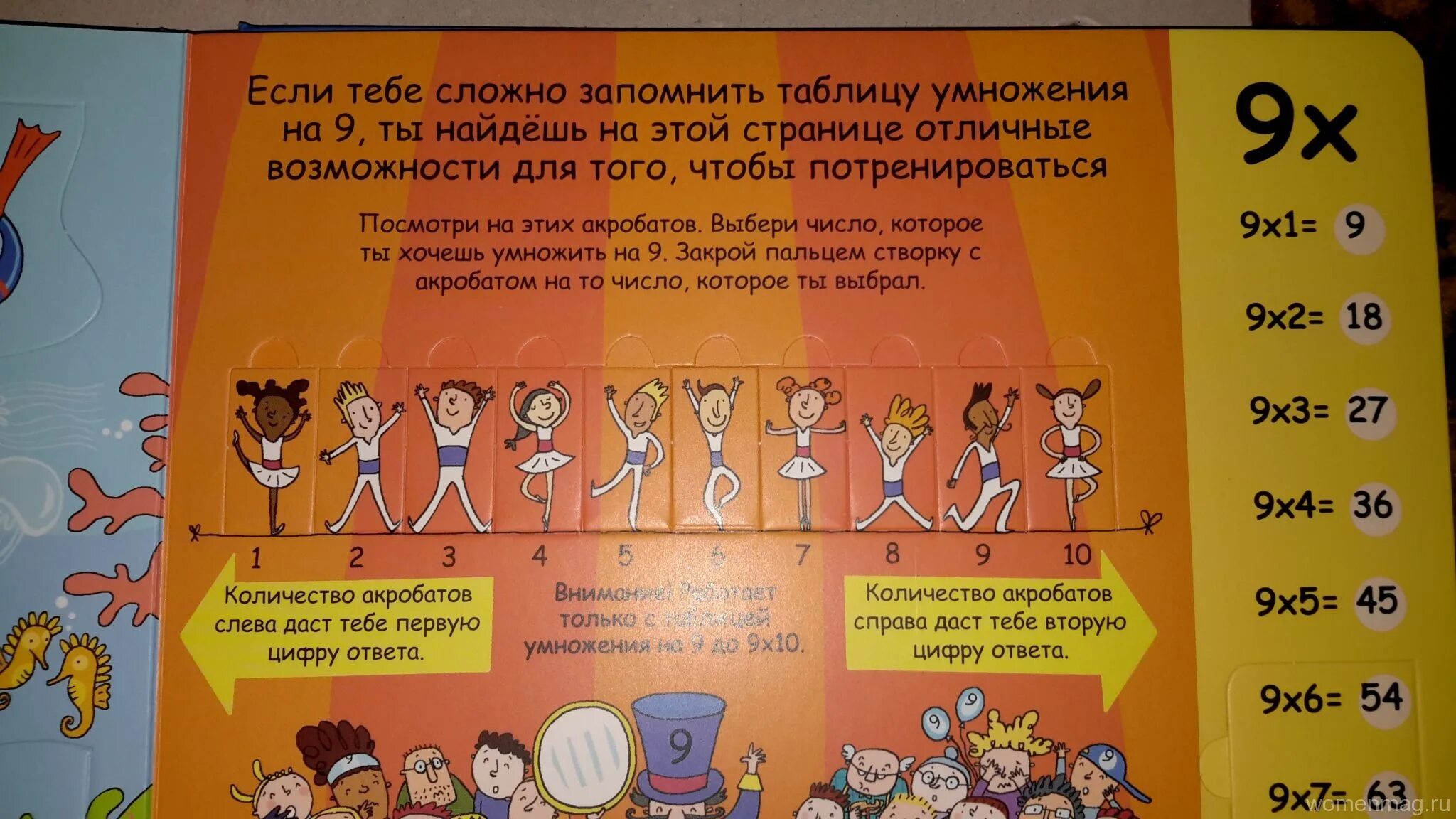 Занимательная таблица умножения. Учим таблицу умножения. Запоминаем таблицу умножения. Книга для изучения таблицы умножения.