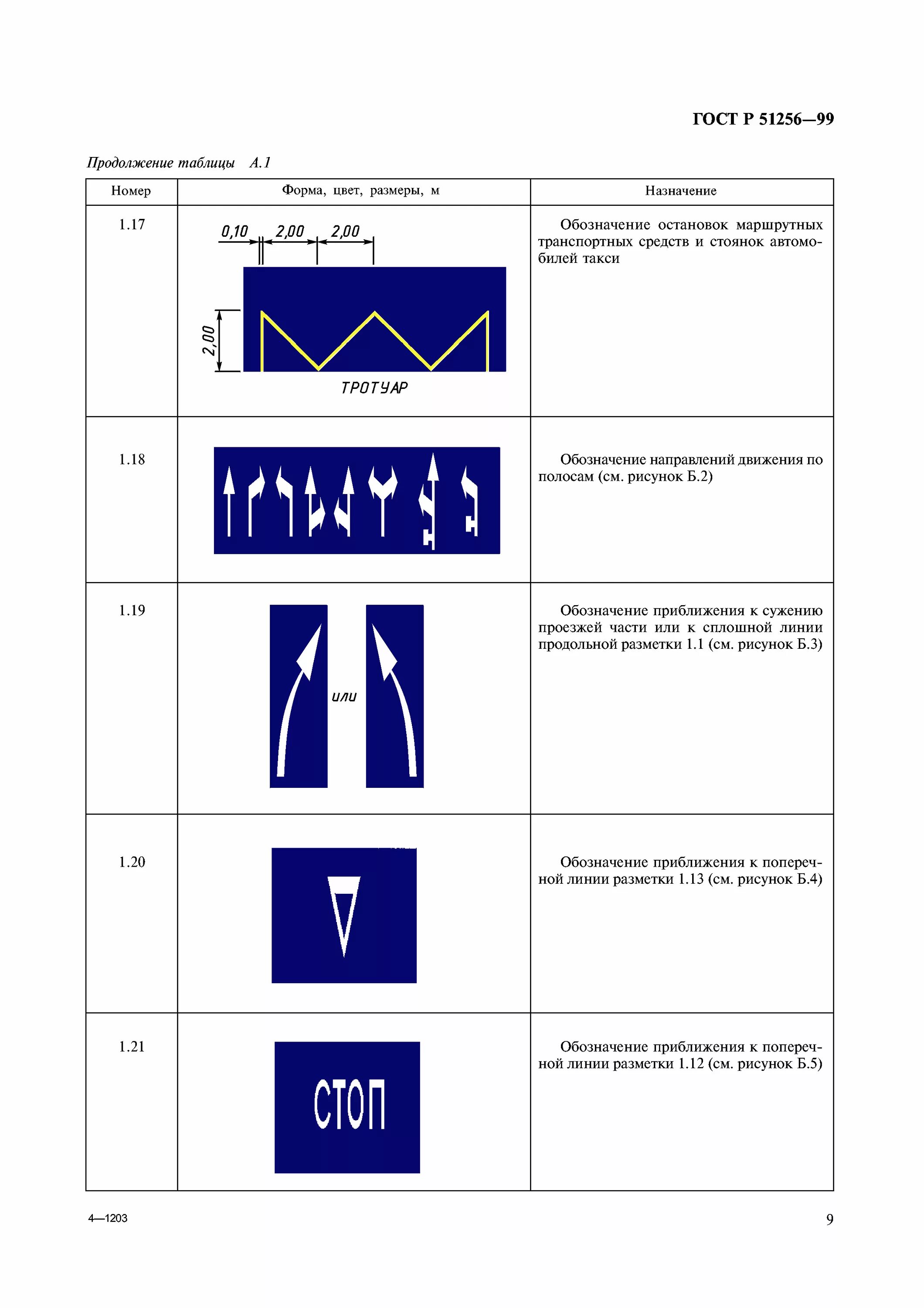 дорожная разметка технические требования. 18 размеры. 18. дорожная разметка технические требования. 1.