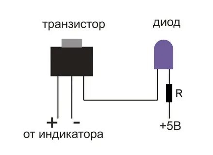 Диоды и транзисторы