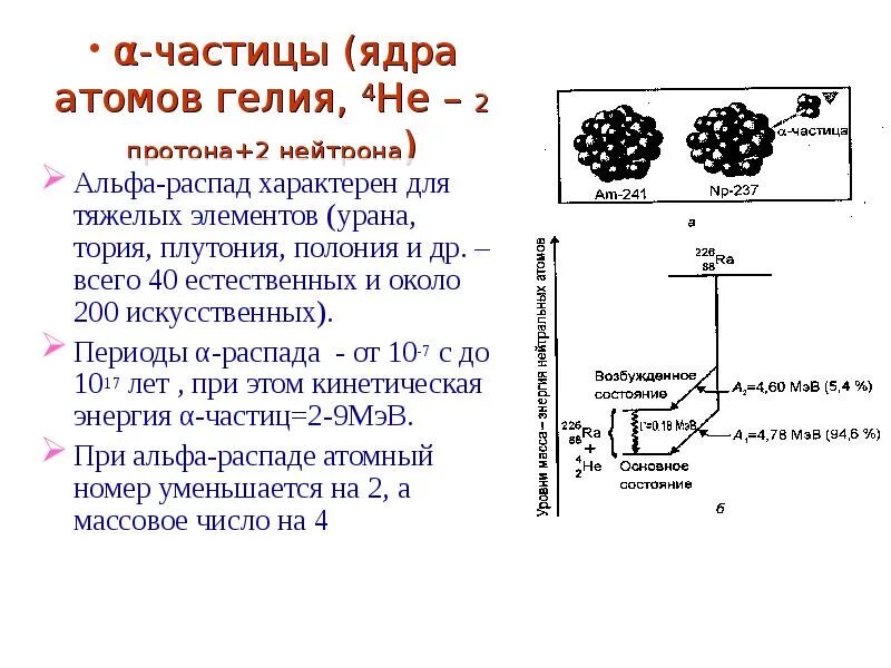 Альфа распад ядра атома. Альфа распад ядра урана 238. Схема распада Альфа частиц. Альфа распад урана 235. Альфа частица ядро гелия.