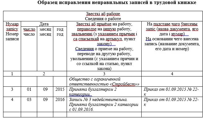 Образец исправления в трудовой. Как правильно исправить запись в трудовой книжке. Исправление ошибочной записи в трудовой книжке образец. Как оформляется ошибочная запись в трудовой книжке. Как сделать исправление в трудовой книжке в дате.