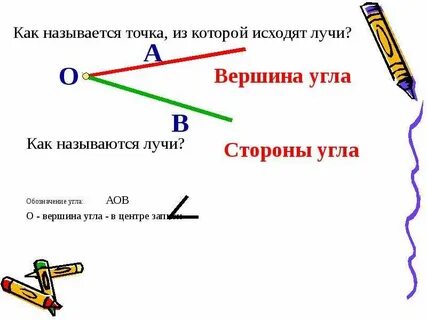 Точка из которой выходит луч
