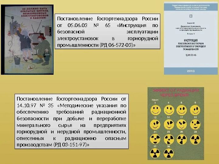 Госгортехнадзор госатомнадзор госкомсанэпиднадзор и госэнергонадзор являются. Госгортехнадзор госатомнадзор госкомсанэпиднадзор и госэнергонадзор являются