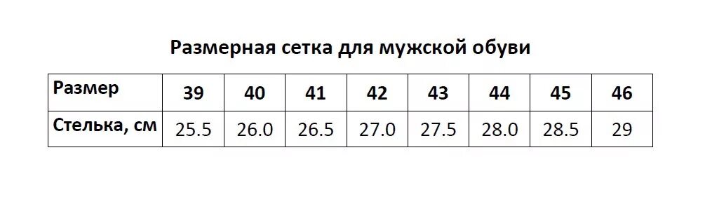 26 см какой размер обуви женской. 5 см какой размер обуви мужской. размерная сетка мужской обуви. 5. размер по стельке 27 размер мужской обуви.