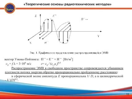 Умов пойнтинг векторы