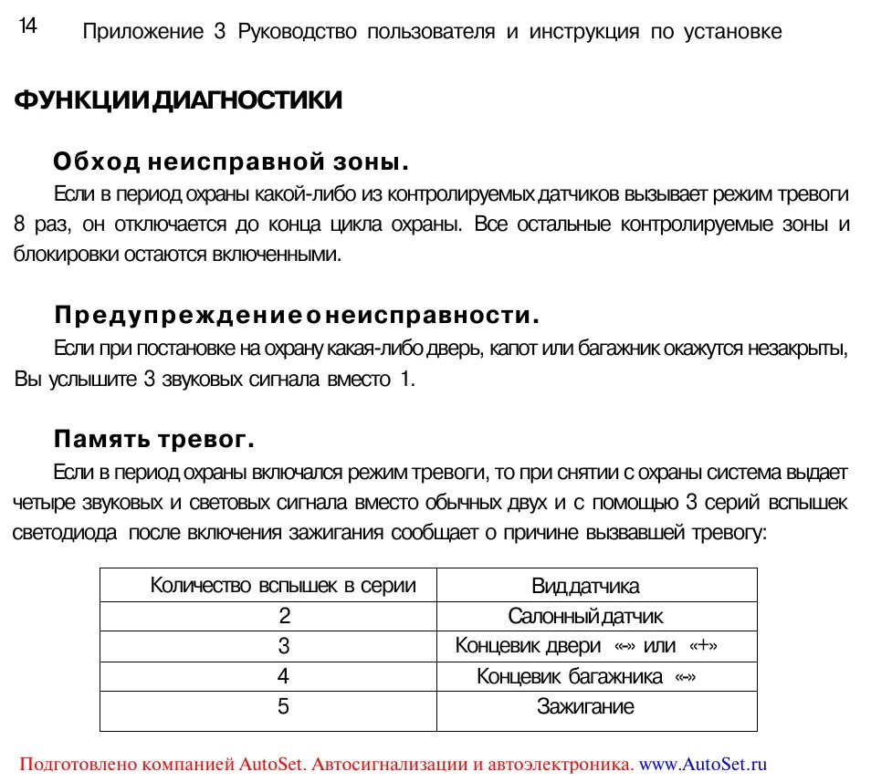 Ls 50 10. Сигнализация Leopard LS 50/10. Схема подключения сигнализации Leopard ls50. Сигнализация леопард LS 50/10 схема подключения. Сигнализация Leopard LS 50/10 схема.